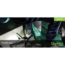 DryMax Combimat in Surgery